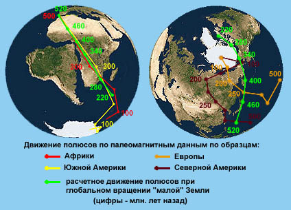 Андрей Скляров - Сколько лет планете Земля?
